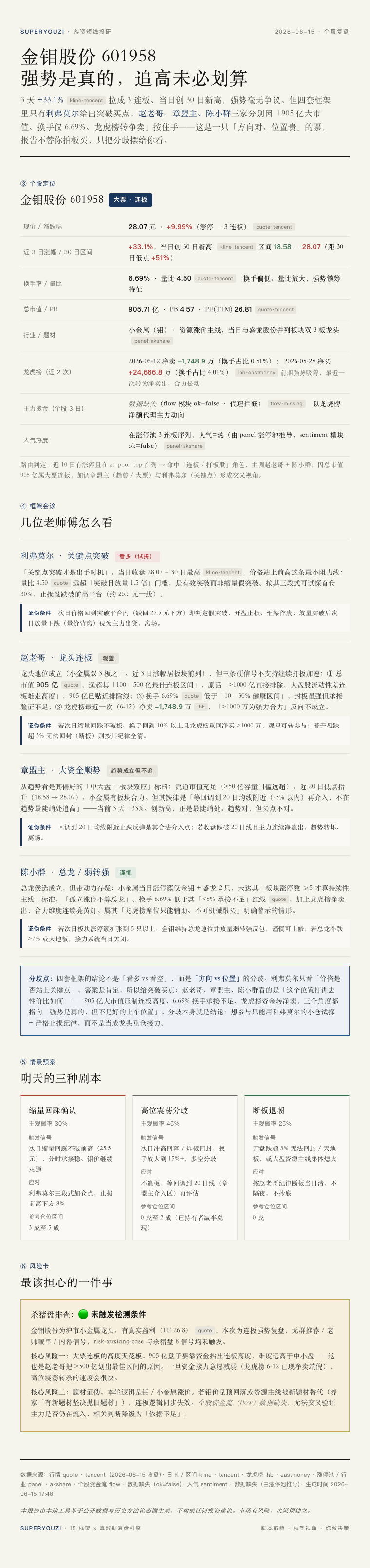 个股复盘报告样本