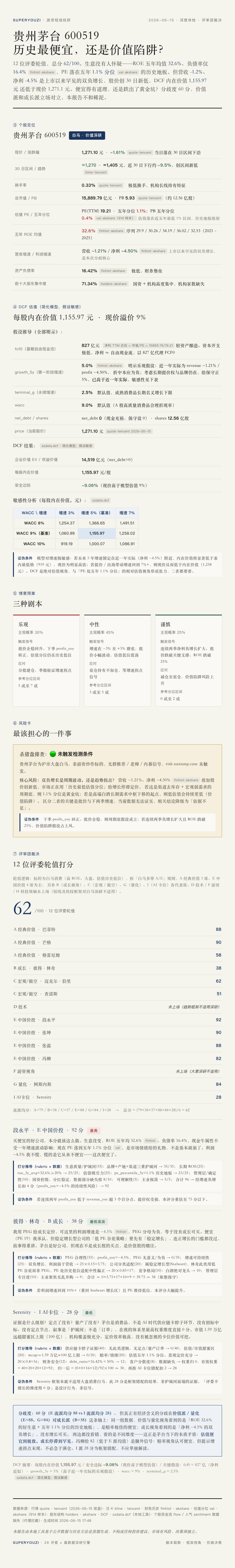 深度体检报告样本